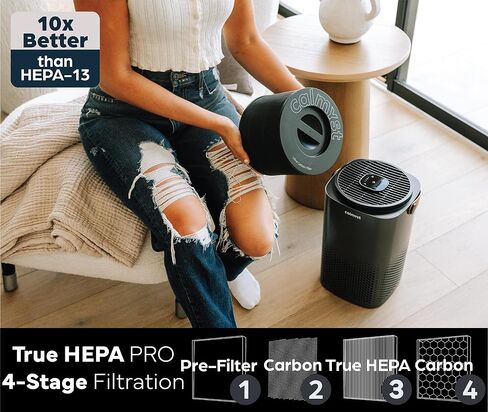 Calmyst HEPA PRO Air Purifier for Dust and Allergies – Clean 1194 sqft – Filter 99.99% Dust, Pet Dander, Smoke, 9x Better Odor Removal, Whisper Quiet, Dust Removal Air Purifier - 2PACK in Saudi Arabia