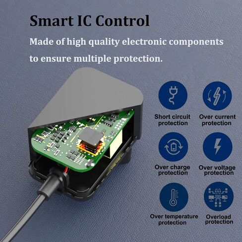 22V Charger for Shark SV75_N Series SV75N SV75Z XA75N SV75SP SV75C XB75N Cordless 15.6V Pet Perfect Hand Vacuum, Shark Euro-Pro SV736 SV736R SV736N Cordless 15.6V Hand Vacuum Charger Cord in Saudi Arabia