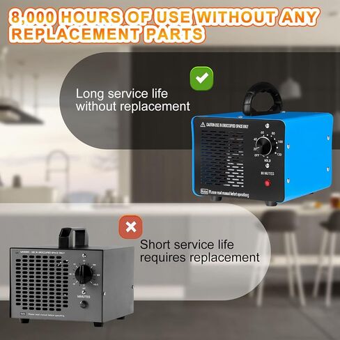 Bosoncala Ozone Machine Odor Removal - 30000MG Generator for Home & Car (Blue) in Saudi Arabia