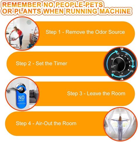 Bosoncala Ozone Machine Odor Removal - 30000MG Generator for Home & Car (Blue) in Saudi Arabia