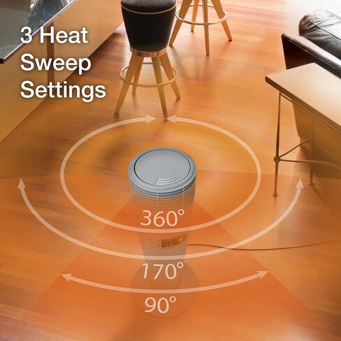 دفاية لاسكو، 25 بوصة، رمادي 6462 in Kuwait