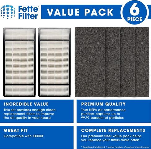 Fette Filter - Air Purifier Filter and Pre-Filter Compatible with Honeywell True HEPA Filter H HRF-H1, HRF-H2 & Filter B HRF-B1, HRF-B2 -(2 HEPA and 4 Pre-Filters) in Saudi Arabia
