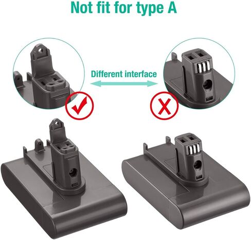 استبدال بطارية Dutyone 3500 مللي أمبير في الساعة 22.2 فولت من النوع B لاستبدال DC31 من النوع B متوافق مع بطارية DC35 DC44 DC31 DC34 من النوع B (يصلح فقط للنوع B) in Kuwait