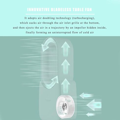 let'me Desk Fan, Small Bladeless Fan Quiet Table Fan, 11.8in Battery Operated Personal Desktop Fan with 5-Colors Lights, Touch Control, Rechargeable Breeze Fan for Bedroom, Office, Home in Kuwait