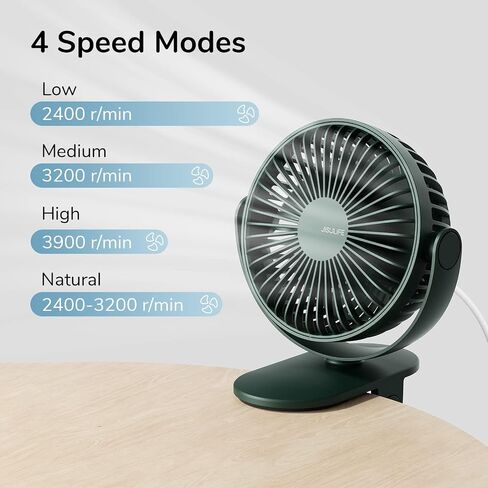 JISULIFE Clip on Baby Stroller Fan, 4000mAh Battery Operated, Portable Personal Small, Quiet & Narrow Slot Design, 4 Speeds, Max 14 Hrs, Ideal for Bed, Desk, Car Seat - Dark Green in Saudi Arabia