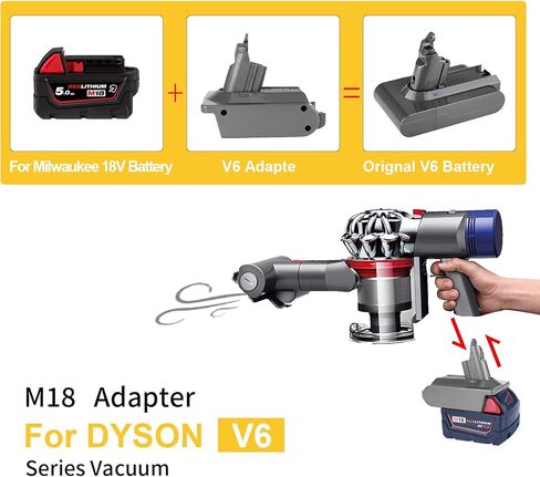 biuonga لـ Dyson V6 محول بطارية بديل لميلووكي 18 فولت M18 تحويل لـ Dyson DC62 DC59 DC58 SV03 SV04 SV09 V6 رأس محرك الحيوان V6 سليم V6 مطلق V6 مكنسة رقيق (محول فقط) in Kuwait