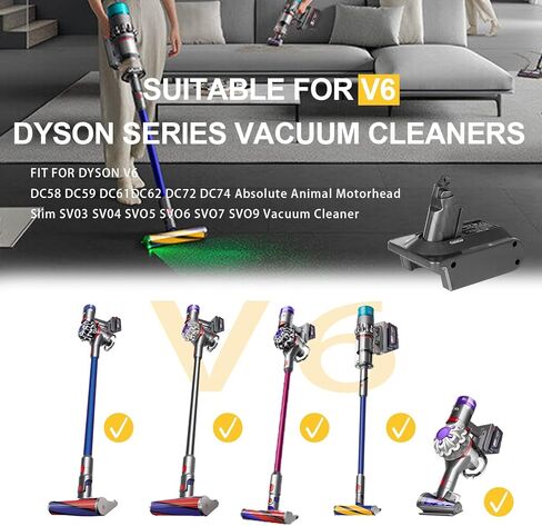 biuonga لـ Dyson V6 محول بطارية بديل لميلووكي 18 فولت M18 تحويل لـ Dyson DC62 DC59 DC58 SV03 SV04 SV09 V6 رأس محرك الحيوان V6 سليم V6 مطلق V6 مكنسة رقيق (محول فقط) in Kuwait