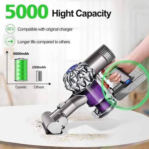 بطارية 5000 مللي أمبير في الساعة لاستبدال بطارية Dyson V8 بطارية ليثيوم أيون 21.6 فولت متوافقة مع Dyson V8 Animal/Absolute/Motorhead/Fluffy/ SV10، مكنسة كهربائية لاسلكية محمولة بديلة للبطارية الأصلية in Kuwait