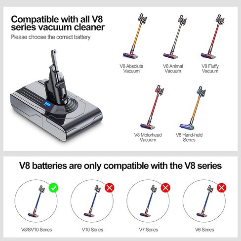 بطارية 5000 مللي أمبير في الساعة لاستبدال بطارية Dyson V8 بطارية ليثيوم أيون 21.6 فولت متوافقة مع Dyson V8 Animal/Absolute/Motorhead/Fluffy/ SV10، مكنسة كهربائية لاسلكية محمولة بديلة للبطارية الأصلية in Kuwait