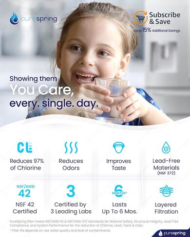 PureSpring Certified Replacement Refrigerator Water Filter for LG ADQ36006101, LT700P, ADQ36006102, LFDS22520S, LFXS24623S, LFXS30766S, LFXS29766S, Kenmore 46-9690, 469690 NSF 42 Certified (2 Pack) in Saudi Arabia