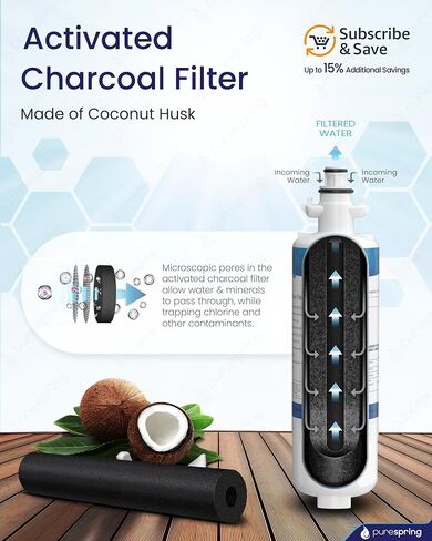 PureSpring Certified Replacement Refrigerator Water Filter for LG ADQ36006101, LT700P, ADQ36006102, LFDS22520S, LFXS24623S, LFXS30766S, LFXS29766S, Kenmore 46-9690, 469690 NSF 42 Certified (2 Pack) in Saudi Arabia