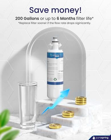PureSpring Certified Replacement Refrigerator Water Filter for LG ADQ36006101, LT700P, ADQ36006102, LFDS22520S, LFXS24623S, LFXS30766S, LFXS29766S, Kenmore 46-9690, 469690 NSF 42 Certified (2 Pack) in Saudi Arabia