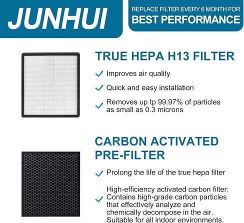 مرشحات بديلة HSP001 True HEPA متوافقة مع جهاز الهواء HATHASPACE Smart HSP001، ترشيح 4 مراحل، 2 مرشحات HEPA حقيقية ومرشحات مسبقة + 2 محفز بارد ومرشحات الكربون المنشط (مجموعتان) in Saudi Arabia