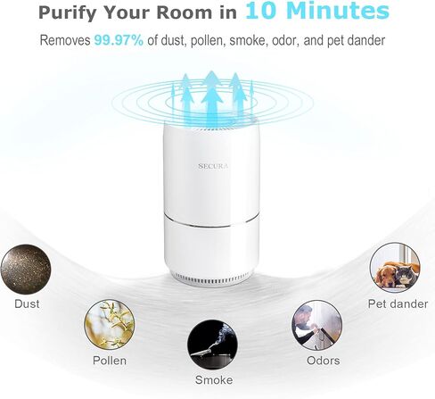 منقي سيكيورا للمنزل، فلتر هيبا الحقيقي لوبر الحيوانات الأليفة، والغبار، ومنظفات الهواء المزيل لرائحة الدخان، للغرفة الصغيرة مع إضاءة ليلية LED، أبيض in Kuwait