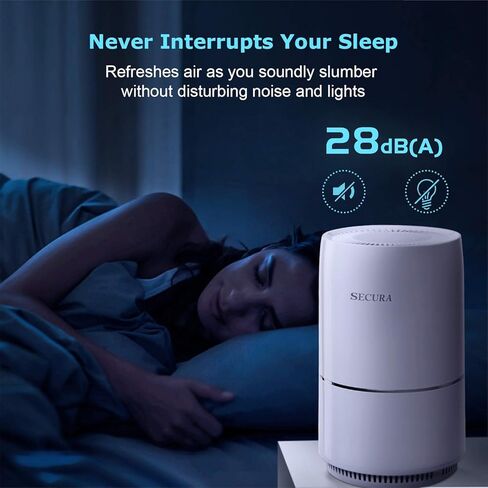 منقي سيكيورا للمنزل، فلتر هيبا الحقيقي لوبر الحيوانات الأليفة، والغبار، ومنظفات الهواء المزيل لرائحة الدخان، للغرفة الصغيرة مع إضاءة ليلية LED، أبيض in Kuwait