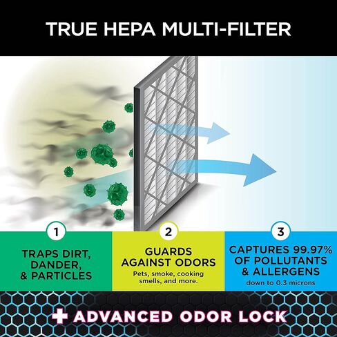 Shark HE402AMZ Air Purifier 4 True HEPA with Microban Protection Cleans up to 1000 Sq. Ft., Captures 99.98% of particles, allergens, smoke, odors to 0.1–0.2 microns, Advanced Odor Lock, 4 Fan, Grey in Kuwait