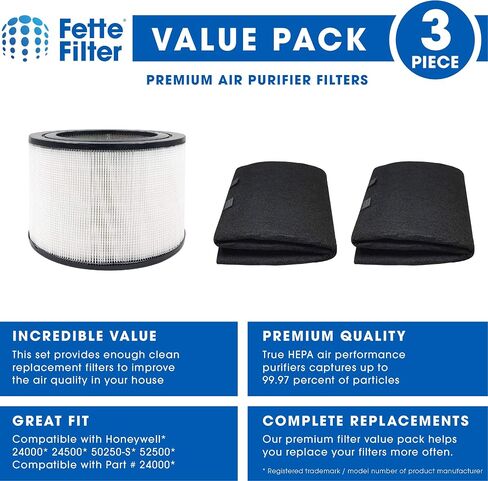Fette Filter - Replacement HEPA Filter and 2 Wrapping Carbon Pre-Filters Compatible with Honeywell 24000 24500 50250-S 52500. Combo Pack in Saudi Arabia