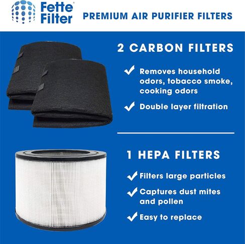 Fette Filter - Replacement HEPA Filter and 2 Wrapping Carbon Pre-Filters Compatible with Honeywell 24000 24500 50250-S 52500. Combo Pack in Saudi Arabia