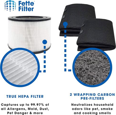 Fette Filter - Replacement HEPA Filter and 2 Wrapping Carbon Pre-Filters Compatible with Honeywell 24000 24500 50250-S 52500. Combo Pack in Saudi Arabia