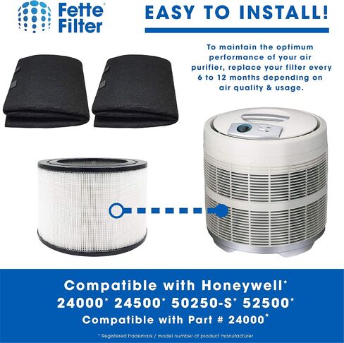 Fette Filter - Replacement HEPA Filter and 2 Wrapping Carbon Pre-Filters Compatible with Honeywell 24000 24500 50250-S 52500. Combo Pack in Saudi Arabia