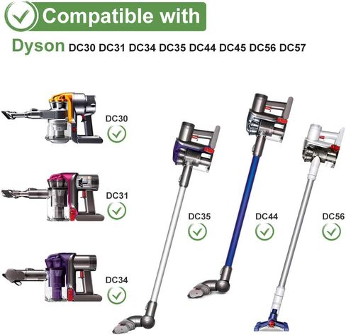 شاحن بطارية DC31 لـ DC30 DC34 DC35 DC44 DC45 DC56 DC57 مكنسة كهربائية محمولة، PN : 917530-01 917530-02 917530-11 17530-02 مصدر طاقة (غير مناسب النوع B) in Kuwait