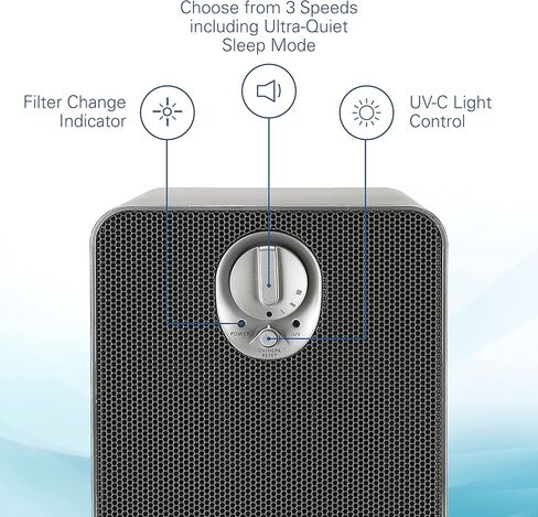 Germ Guardian AC4900CA 22 بوصة 3 في 1 منقي هواء بفلتر HEPA الحقيقي للمنزل، غرفة كاملة، ضوء الأشعة فوق البنفسجية - C يقتل الجراثيم، مرشحات الحساسية، الدخان، الغبار، وبر الحيوانات الأليفة، والروائح، 3 سنوات Wty، GermGuardian، أسود in Kuwait