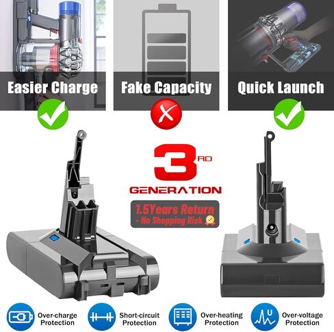 TenHutt 【3RD-Generation】 V8 4.5Ah Replace Battery for V8 Absolute 21.6V Cordless Handhold Vacuum SV10 V8 Fluffy V8 Animal Cord-Free Vacuum Handheld Lithium Battery in Saudi Arabia