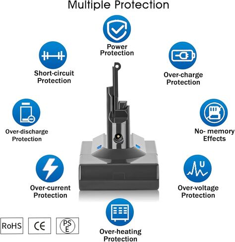 TenHutt 【3RD-Generation】 V8 4.5Ah Replace Battery for V8 Absolute 21.6V Cordless Handhold Vacuum SV10 V8 Fluffy V8 Animal Cord-Free Vacuum Handheld Lithium Battery in Saudi Arabia