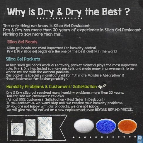جاف وجاف 10 جرام [50 عبوة] عبوات جل سيليكا ممتازة نقية وآمنة، عبوات سيليكا من القماش المجفف القابلة لإعادة الشحن لحزم جل السيليكا الرطبة - 5 بطاقات مؤشر الرطوبة (قابلة لإعادة الاستخدام) in Kuwait