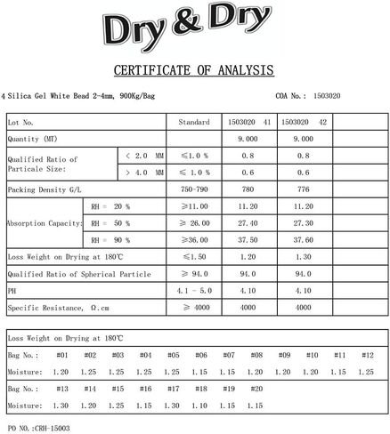 جاف وجاف 10 جرام [50 عبوة] عبوات جل سيليكا ممتازة نقية وآمنة، عبوات سيليكا من القماش المجفف القابلة لإعادة الشحن لحزم جل السيليكا الرطبة - 5 بطاقات مؤشر الرطوبة (قابلة لإعادة الاستخدام) in Kuwait