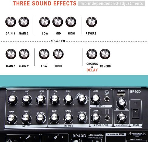 مضخم جيتار صوتي يعمل بالطاقة Coolmusic BP40D - مكبر صوت بلوتوث محمول 80 وات مع بطارية مع تأثير تأخير جوقة ريفيرب، 6 مدخلات، 3 نطاقات EQ، أسود in Kuwait