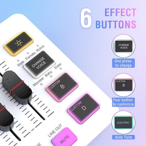 FIFINE Gaming Audio Mixer, Streaming RGB PC Mixer with XLR Microphone Interface, Individual Control, Volume Fader, Mute Button, 48V Phantom Power, for Podcast/Recording/Vocal/Game Voice-AmpliGame SC3 in Saudi Arabia