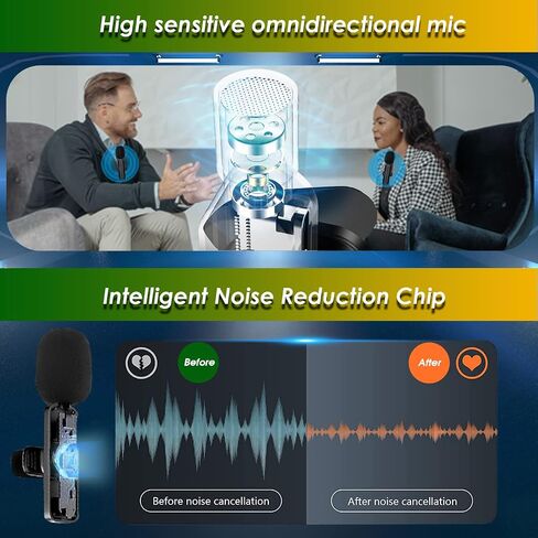 2 Pack Wireless Mini Lavalier Lapel Microphone for iPhone,iPad - Cordless Double Mics Plug and Pick-up 2.4G Ultra-Low Delay Built-in Noise Reduction Chip 5H Working Time for Two-Person Creator in Saudi Arabia