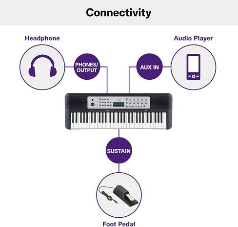 Yamaha YPT270 61-Key Portable Keyboard With Power Adapter (Amazon-Exclusive),Black in Saudi Arabia