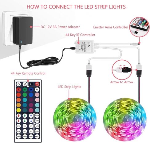 SNKIZN DC12V 44 مفتاح تحكم عن بعد بالأشعة تحت الحمراء، صندوق التحكم المعدل، محول إمداد الطاقة 3A، لـ 5050 3528 2835 RGB LED شريط إضاءة مرن in Saudi Arabia