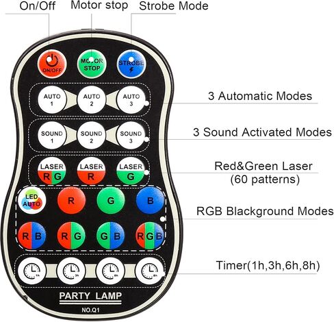 DJ Disco Stage Party Lights with Laser & Projector Ball, Portable Strobe Rave Lights with Sound Activated & Remote Control,Decoration and Gifts for Christmas Birthday Halloween Parties Indoor, Outdoor in Kuwait