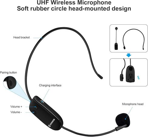 زوييتيك مكبر صوت لاسلكي للمعلمين، مكبر صوت محمول، مضخم صوت مع ميكروفون لاسلكي للمعلمين والفصول الدراسية والاجتماعات واليوغا والمدربين والاماكن الخارجية والالعاب in Kuwait