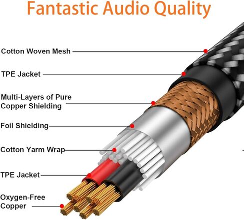 tisino 3.5mm to XLR Balanced Cable Adapter, Gold-Plated 1/8 inch Mini Jack Aux to XLR Male Mono Audio Cord for Cell Phone, Laptop, Speaker, Mixer - 1ft in Saudi Arabia