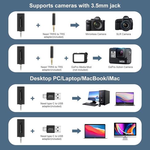ميكروفون لاسلكي من بي زد اكس زد بي للكاميرا/الكمبيوتر/اللابتوب/ماك بوك/الجوال، ميكروفون لافالير احترافي لتسجيل الفيديو ويوتيوب ومدونات الفيديو وتيك توك والمقابلات in Kuwait