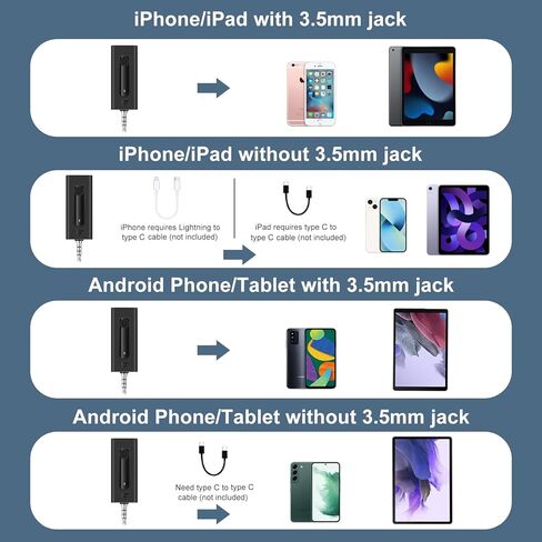 ميكروفون لاسلكي من بي زد اكس زد بي للكاميرا/الكمبيوتر/اللابتوب/ماك بوك/الجوال، ميكروفون لافالير احترافي لتسجيل الفيديو ويوتيوب ومدونات الفيديو وتيك توك والمقابلات in Kuwait