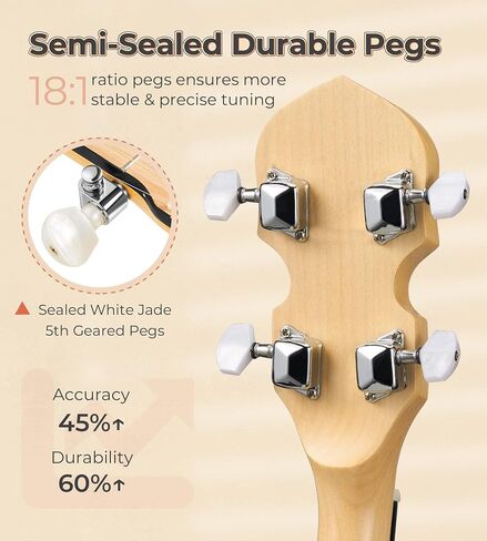 Vangoa Banjo 5 String Beginner Full Size Kit, Remo Head 24 Bracket Open Back Banjo Set with Resonator for Starter Adult Youth Teen in Saudi Arabia