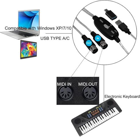 Bealuffe MIDI to USB Cable Connect Piano Keyboard/Synthesizer to Computer Laptop, USB MIDI Interface MIDI Cable Adapter for Editing or Recording for Windows System in Kuwait