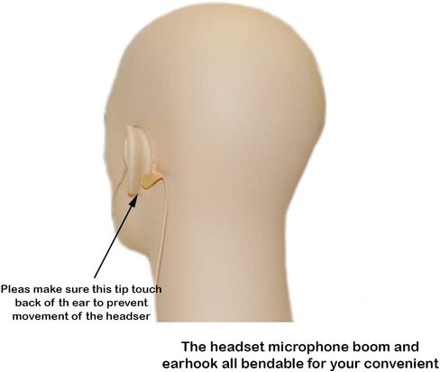 AvJefes Single Earhook VL670SH4T Mini Headset Microphone for Shure in Saudi Arabia