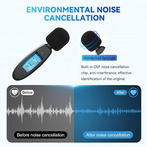 MAXTOP 3 in 1 Mini Microphone Wireless Lavalier Microphones for iPhone, Android and Camera- 2.4G Cordless Double Mics with Noise Reduction-Professional Video Recording Lav Mic for Interview, Vlog in Kuwait