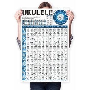 Ukulele Chord Chart, An Educational Ukelele Chords Poster for Beginners and Teachers, Ukelele Fretbaord Notes, Music Theory, Circle of Fifths - Perfect Learning Tool for Acoustic Ukulele in Saudi Arabia