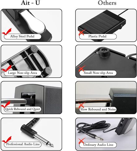 دواسة استراحة احترافية للوحة المفاتيح ودواسة البيانو - لوحة مفاتيح Ait-u حديثة لدواسة البيانو مع مفتاح قطبي 1/4 بوصة للوحات المفاتيح ميدي وبيانو رقمي ولوحة مفاتيح إلكترونية in Kuwait