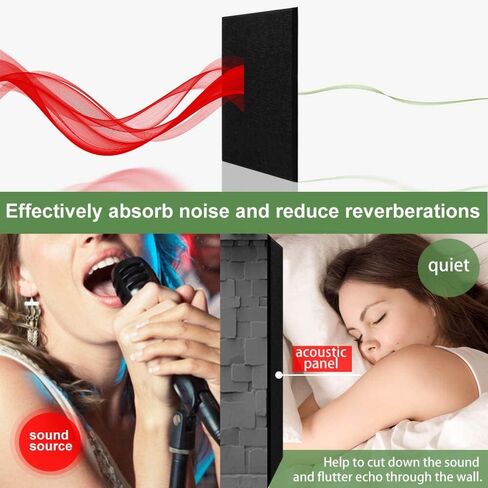 لوحات صوتية كبيرة من Uoisaiko مقاس 16 بوصة × 12 بوصة، 6 عبوات حشوة مقاومة للصوت عالية الكثافة، لوحات جدارية عازلة للصوت لسقف الاستوديو والمكتب المنزلي والمعالجة الصوتية in Kuwait