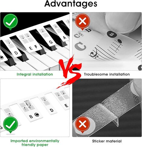 ملصقات ملاحظات لوحة مفاتيح البيانو من السيليكون قابلة للإزالة، ملصقات لوحة مفاتيح البيانو للأطفال المبتدئين، 61 مفتاحًا 1:1 دليل ملاحظات البيانو بالحجم الكامل بدون لصق للمبتدئين، ملصقات مفاتيح البيانو القابلة للإزالة (أسود) in Kuwait