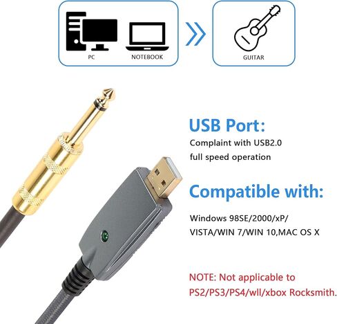 SinLoon USB Guitar Cable,10FT USB 2.0 Interface Male to 6.35mm (1/4inch) TS Mono Electric Guitar Converter Cable, Nylon Braid Recording Cable, for Instruments Recording Singing (USB to 6.35 Gold) in Saudi Arabia