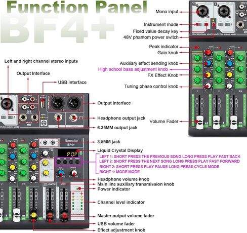 Bomaite BF4+ نظام وحدة تحكم صوت DJ خلاط صوت صغير، 4 قنوات طاقة فانتوم 48 فولت مع بلوتوث USB MP3 ستيريو مباشر DJ Studio Streaming لحفلات تسجيل الكمبيوتر الاحترافية KTV in Kuwait